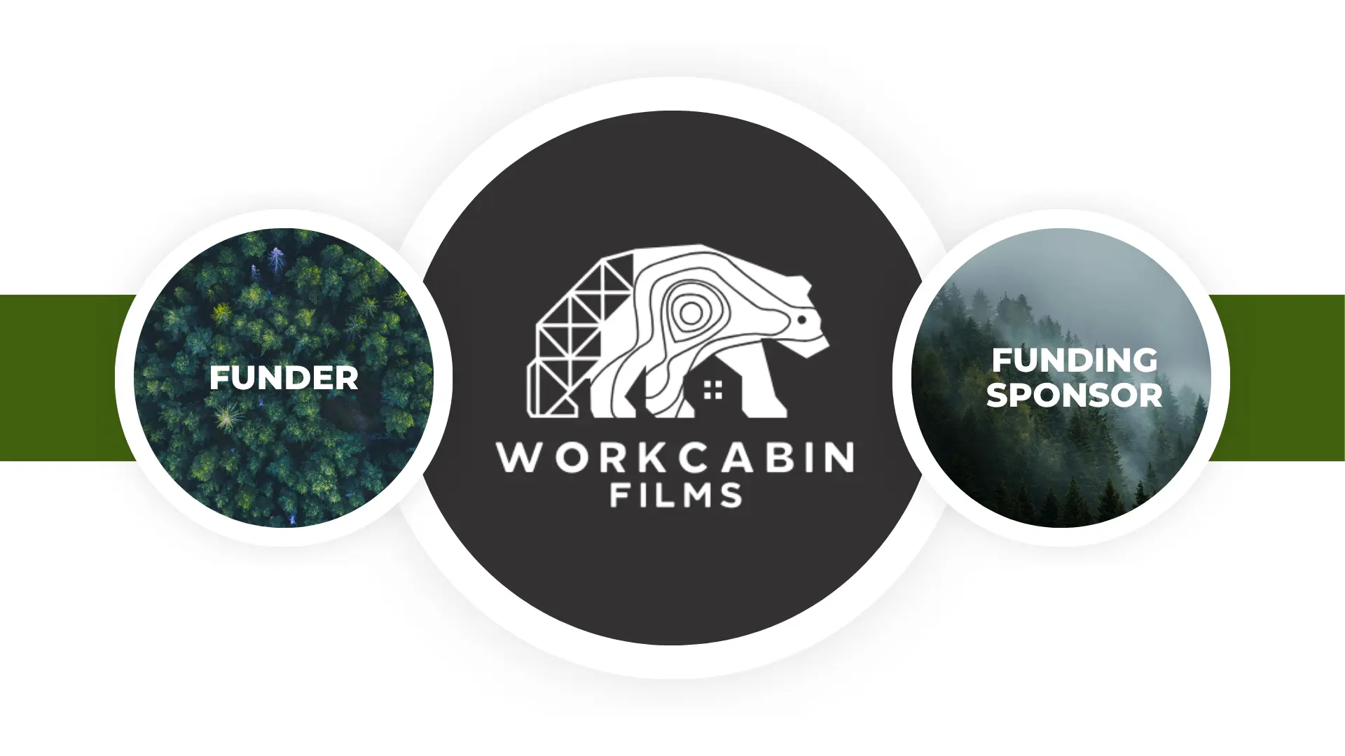 Funders vs Funding Sponsors The Differences